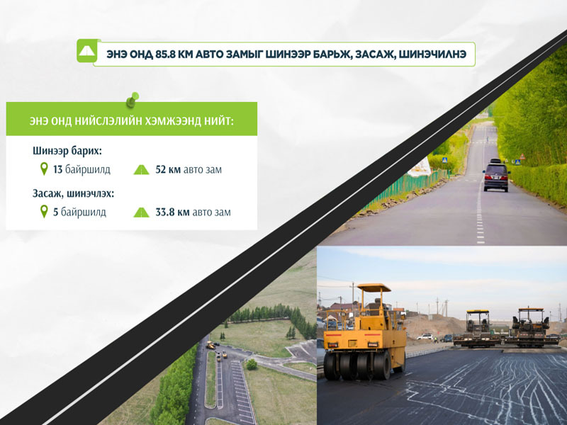 Нийслэл энэ онд 52 км авто замыг шинээр барина